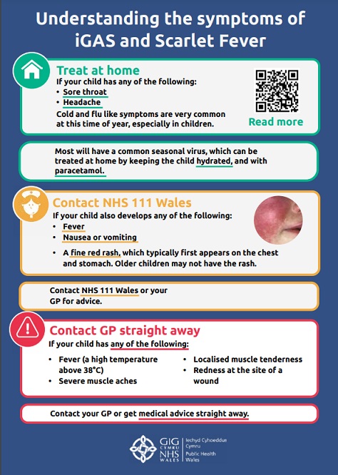 health-officials-launch-strep-a-symptom-checker-as-calls-to-nhs-111-wales-double