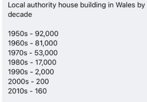 Affordable housing Wales.jpg
